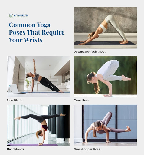 Common Yoga Poses that require wrists