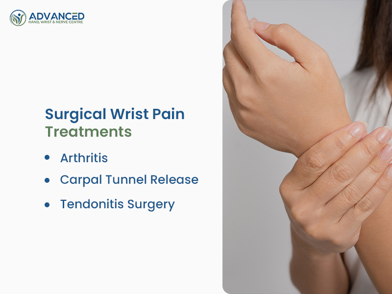 Infographics showing surgical wrist pain treatments
